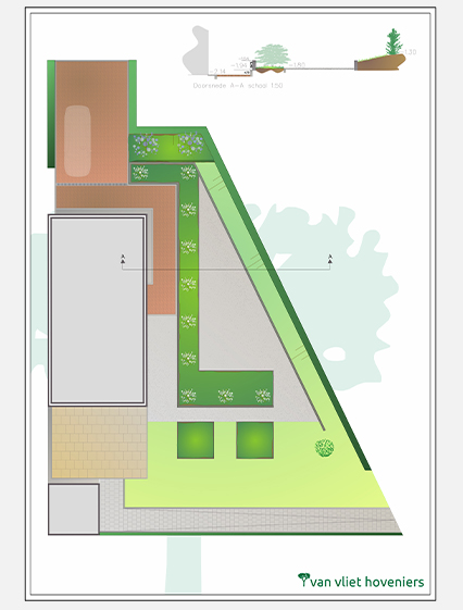 Vacature calculator ontwerper